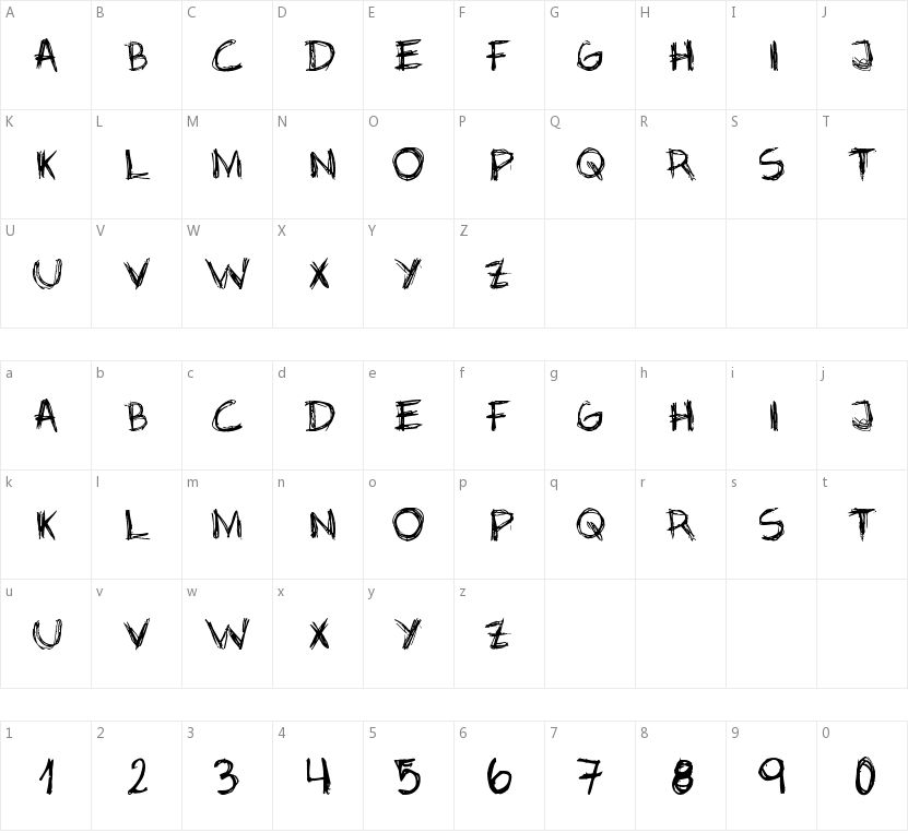 Jopea 302的字符映射图