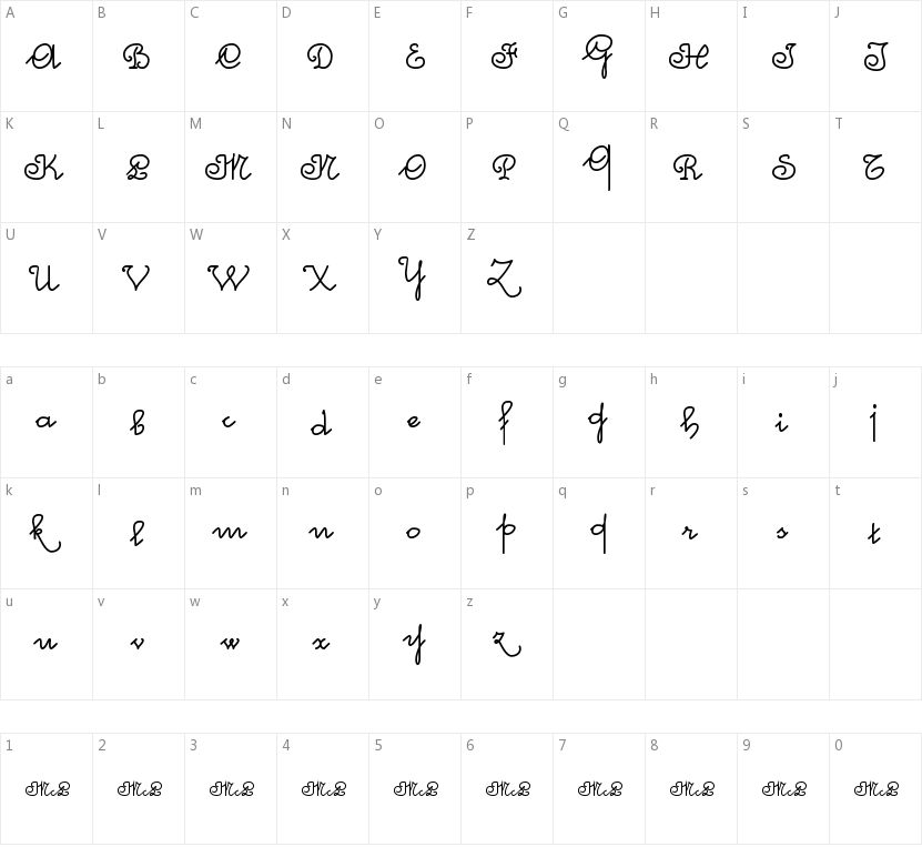 McLeonardo的字符映射图