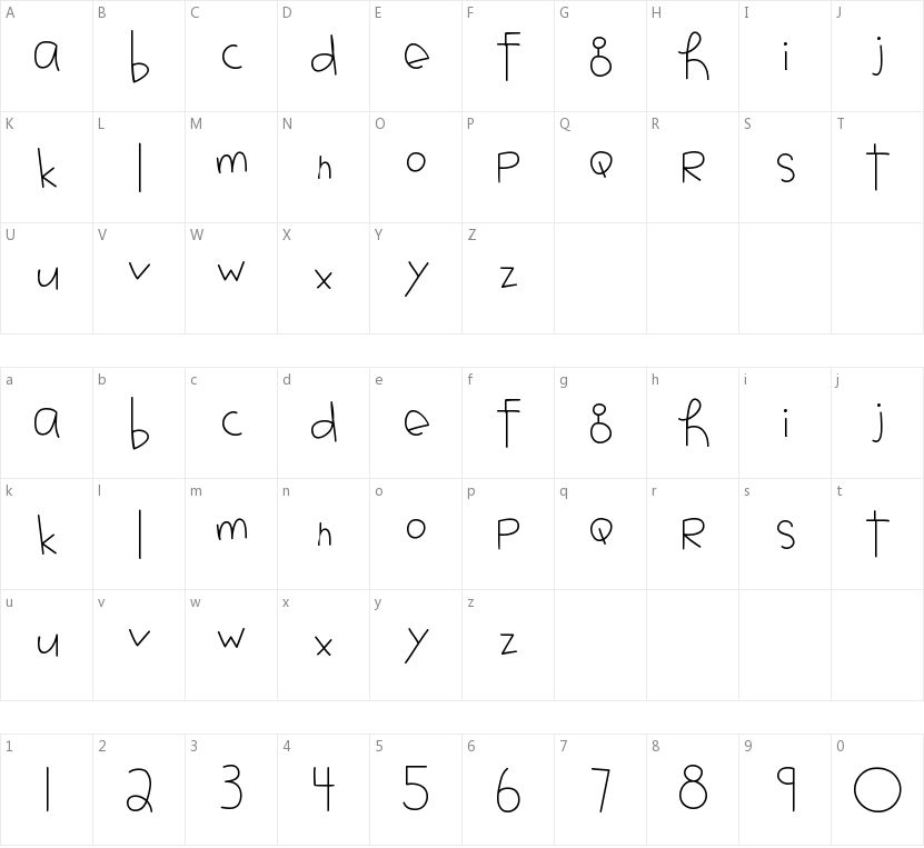 MTF Jotted的字符映射图