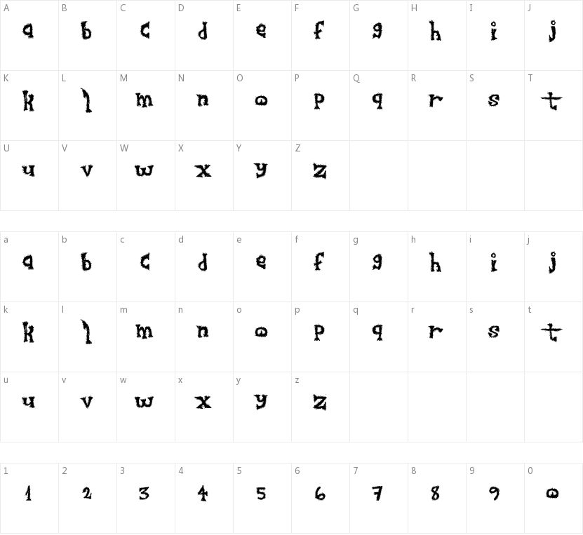 FurrySack的字符映射图