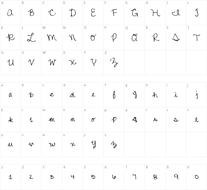 MTF Mikayla的字符映射图