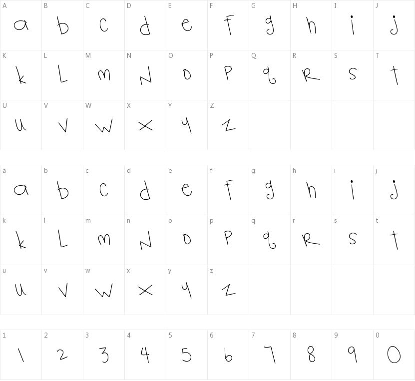 MTF Notebook的字符映射图