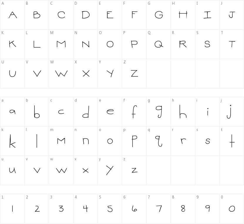 MTF Sweetie的字符映射图