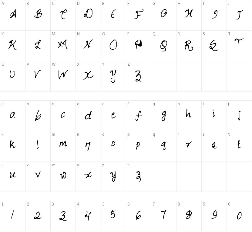 ChicFontastic的字符映射图