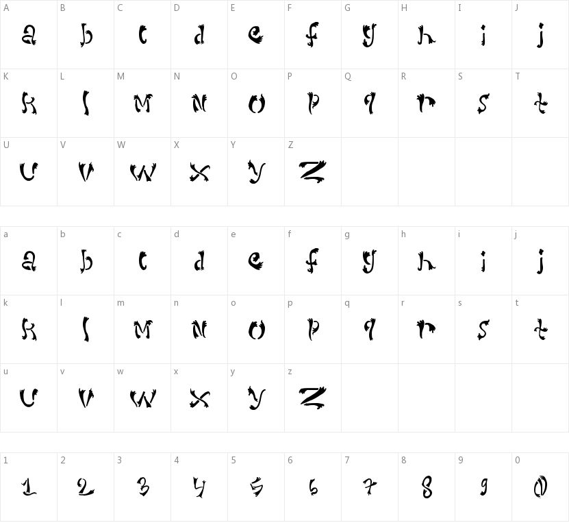 Dirty Serif的字符映射图