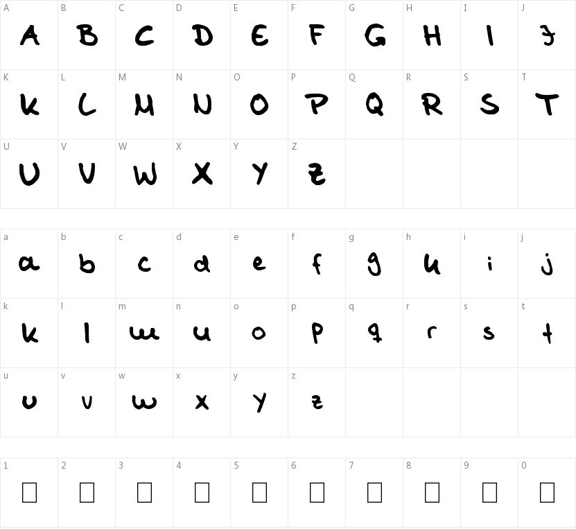 Tom Kaulitz's Handwriting的字符映射图