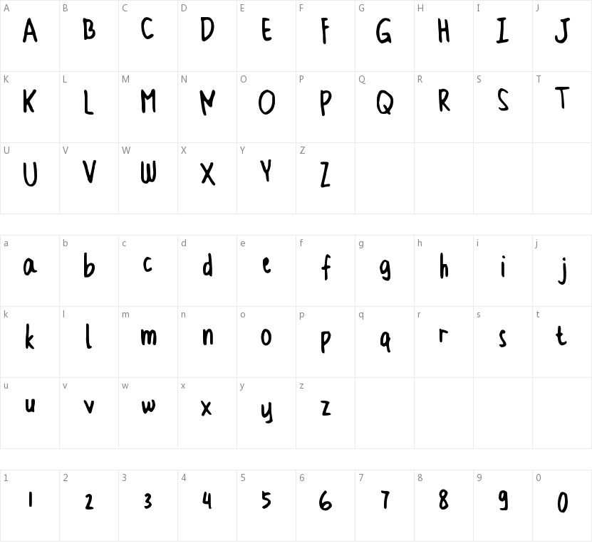 Cindyyo Skinny的字符映射图