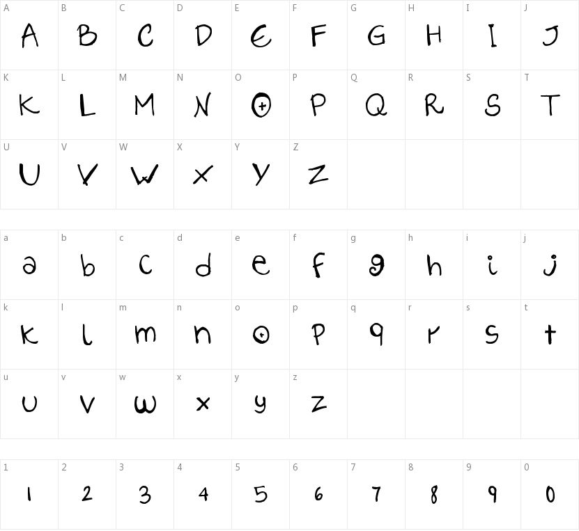 Lilith Script的字符映射图