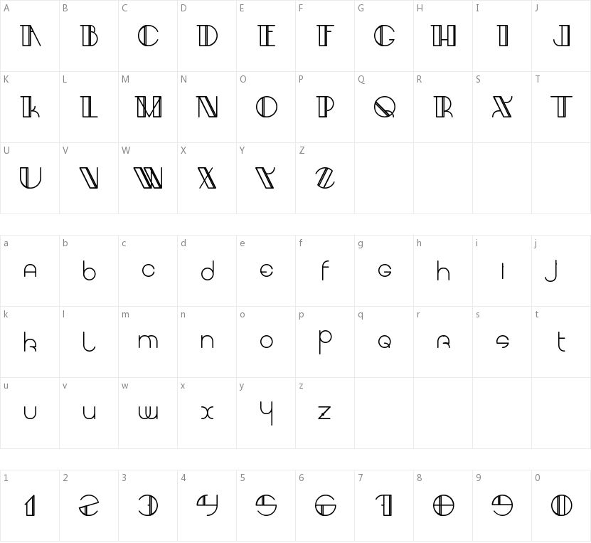 Aracme Waround的字符映射图