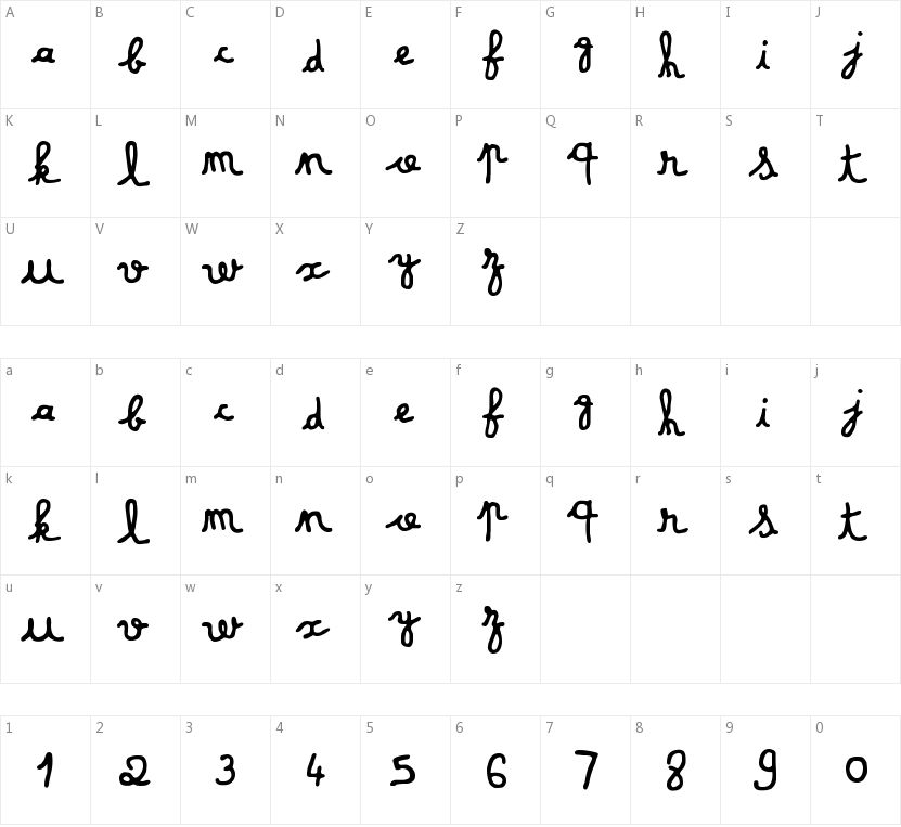 Dusty Matchbox的字符映射图