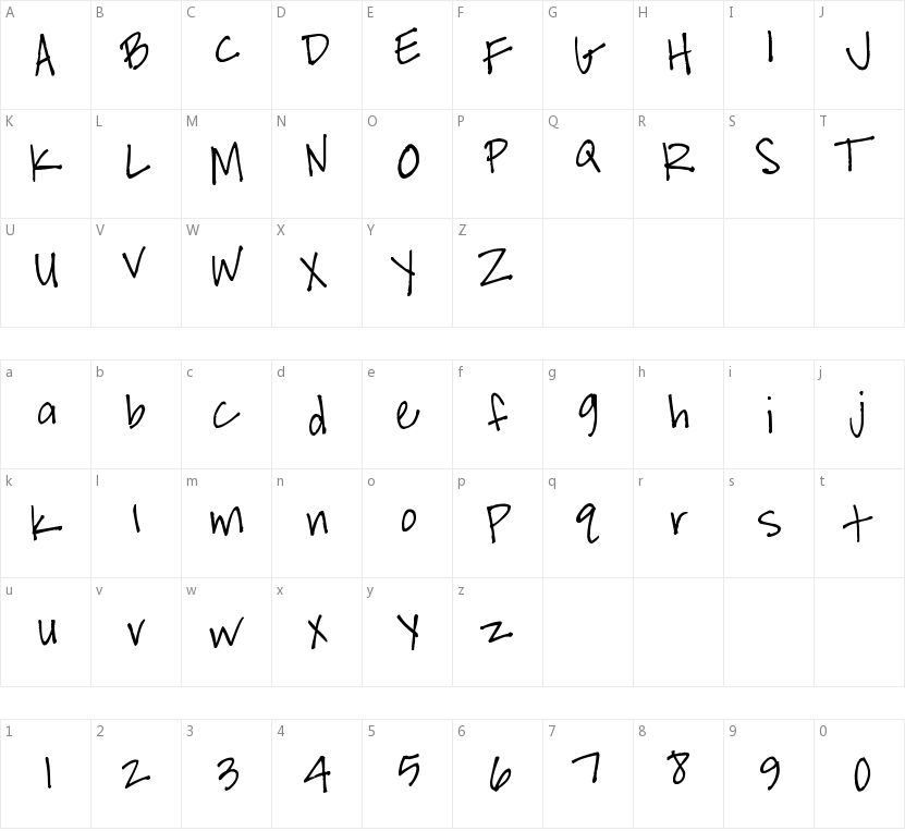 McEnneking的字符映射图