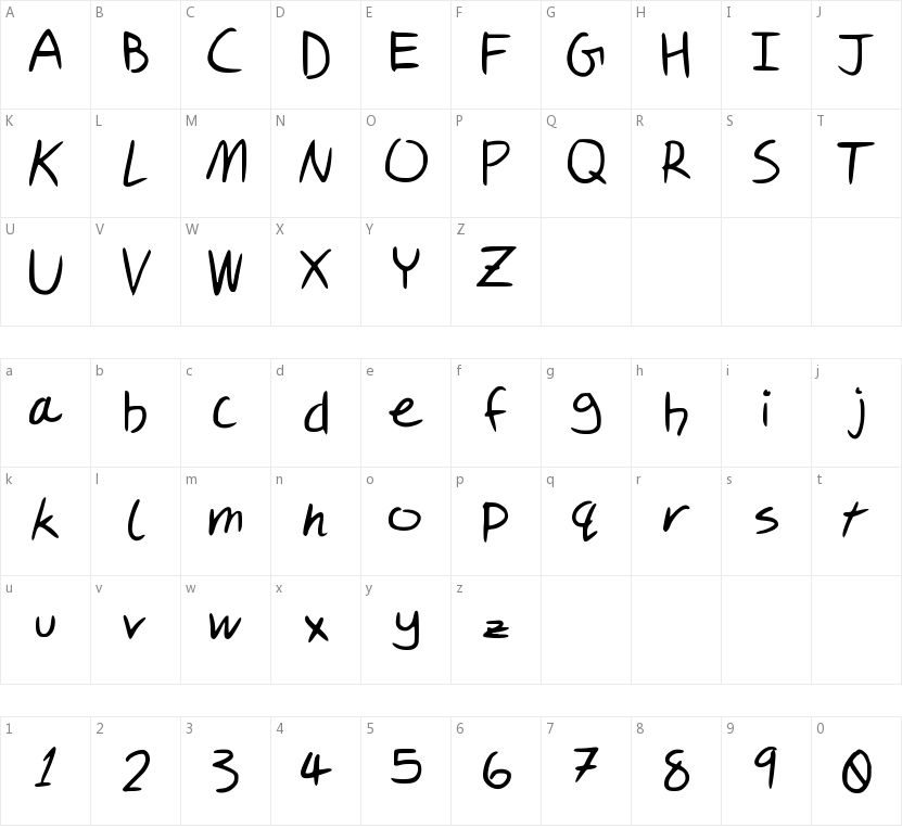 Sammys Script的字符映射图