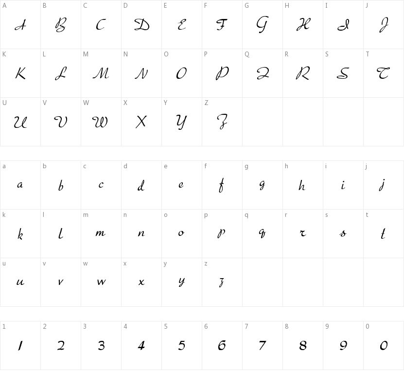 Presto的字符映射图