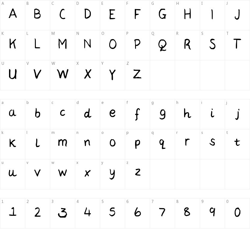 LC Daisy的字符映射图