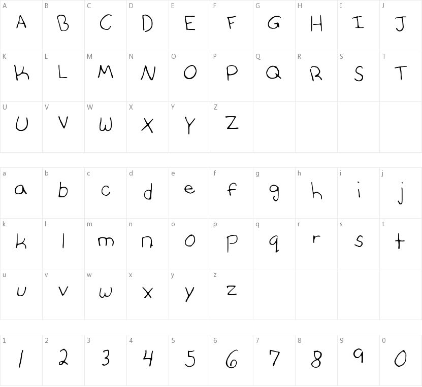 Annies Font with Faces的字符映射图