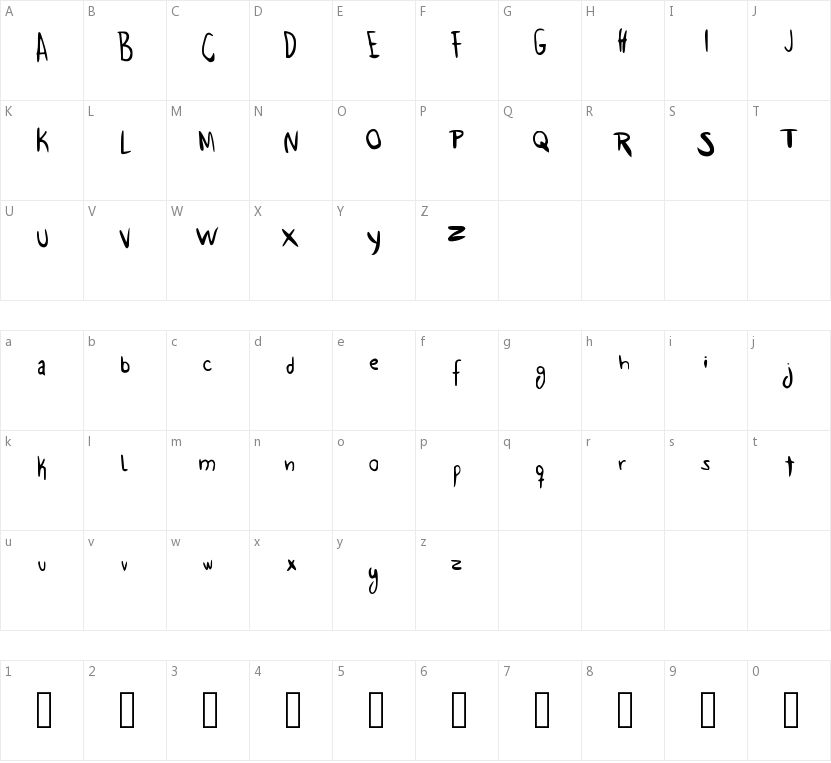 Trace Me Gordo的字符映射图