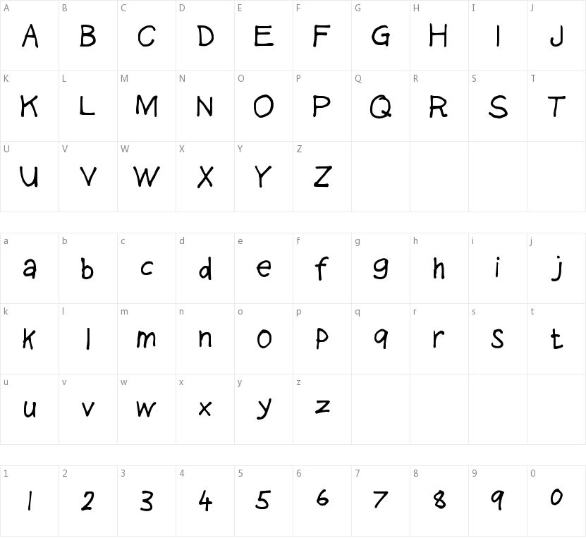 Heavenvetica的字符映射图