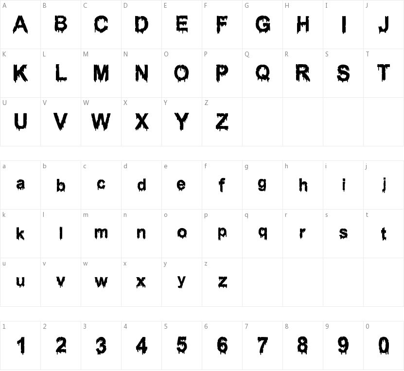 Woodcutter Dripping Classic Font的字符映射图