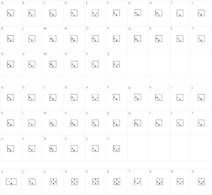 Apple Japanese Keyboard的字符映射图