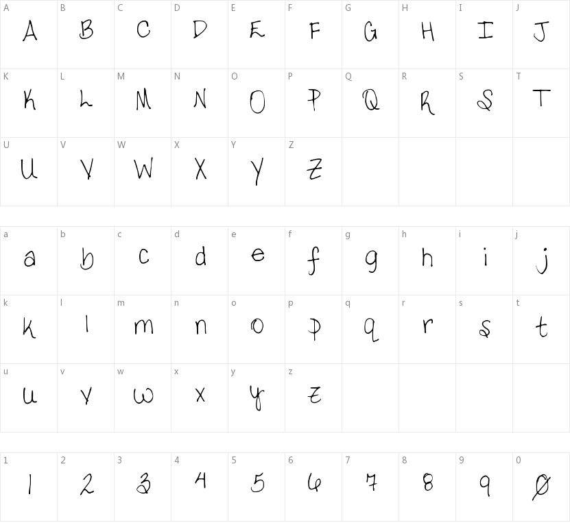 Tara's Handwriting的字符映射图