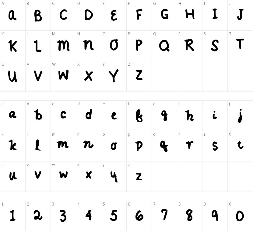 Annies Handwriting的字符映射图