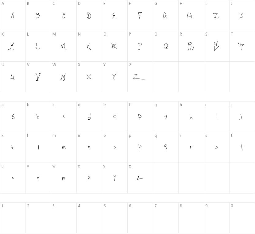 Blackbook Two的字符映射图