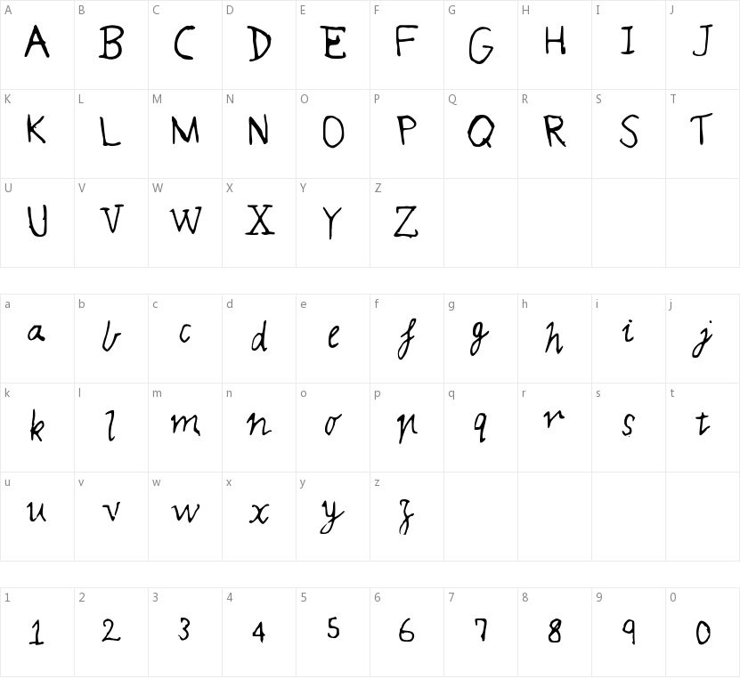 MQS Magic的字符映射图