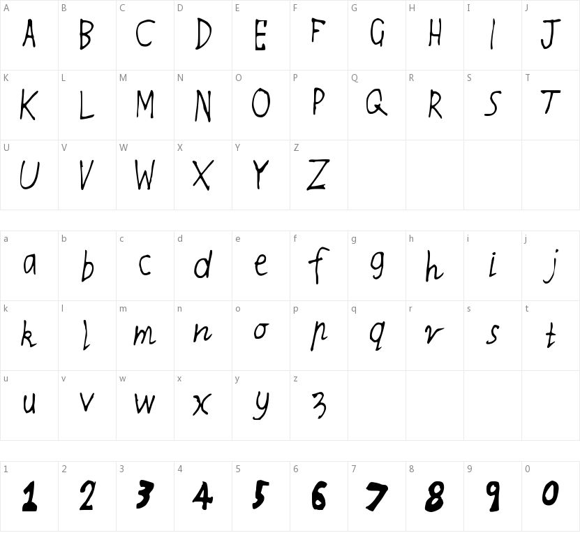 RQS Thinny and Thicky的字符映射图