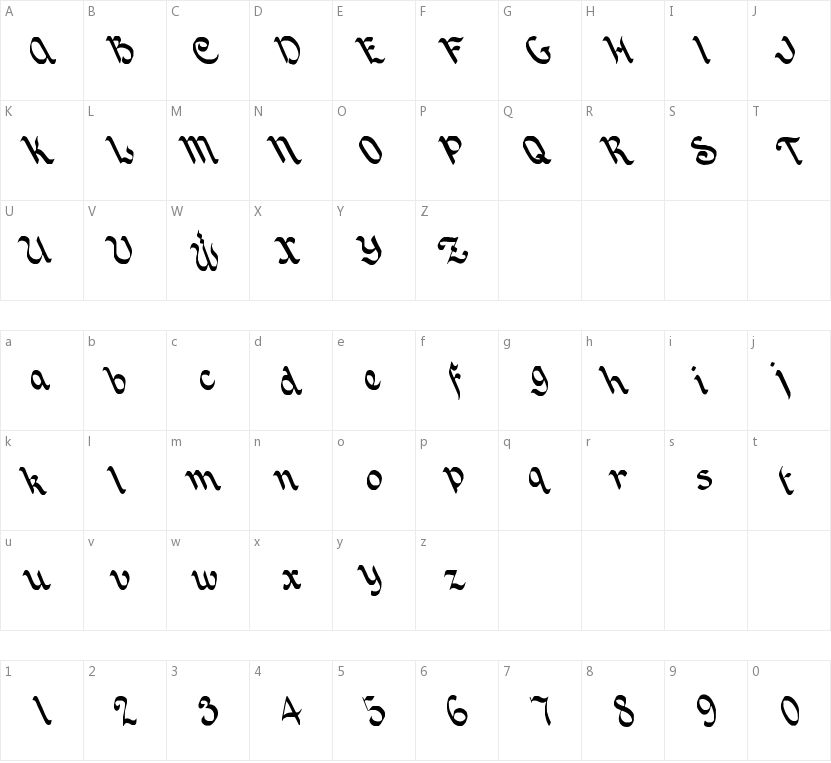 Joincaz的字符映射图