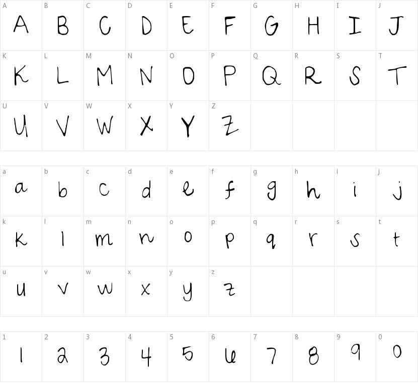 Sarah Script的字符映射图