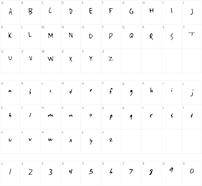 Singularity的字符映射图