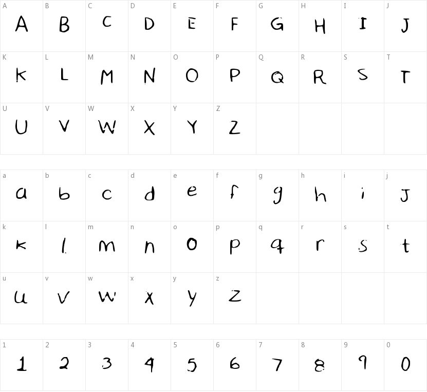 Sharon Handwriting的字符映射图