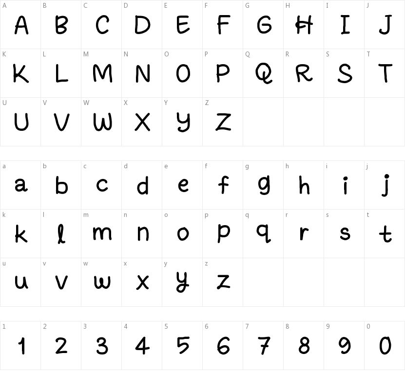 Fanandiamochamad的字符映射图