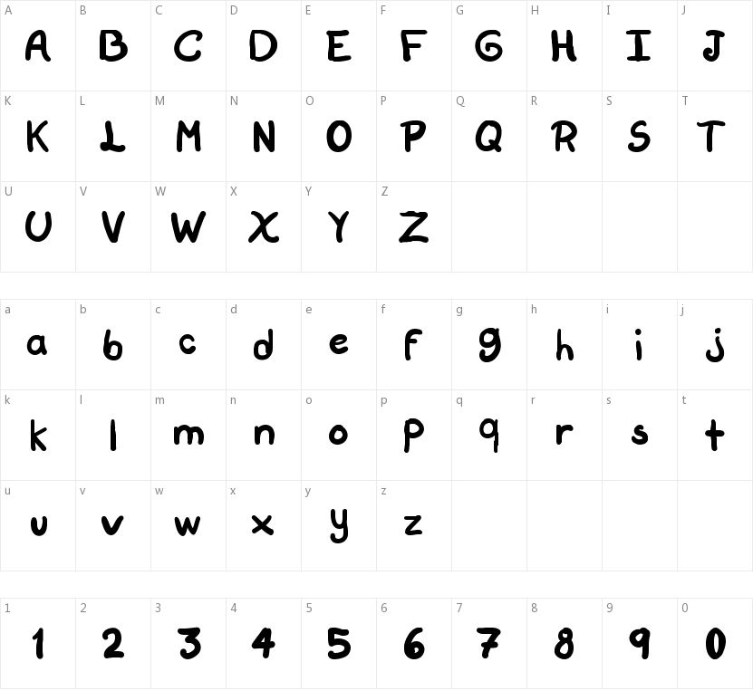 Script Soft的字符映射图