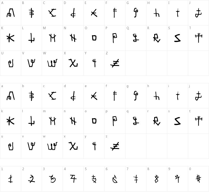 Martian Font的字符映射图