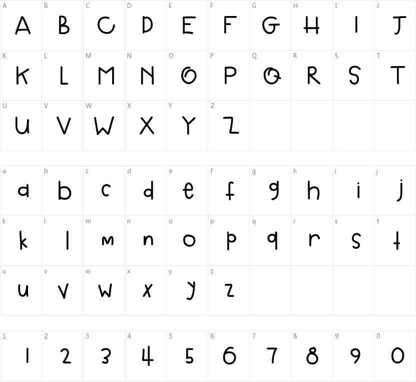 DP Bloated的字符映射图