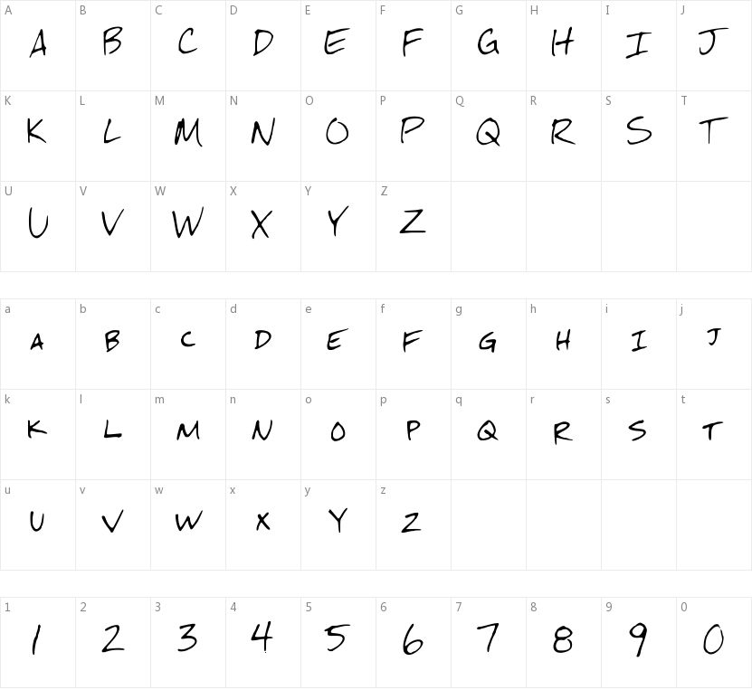 McHandwriting的字符映射图