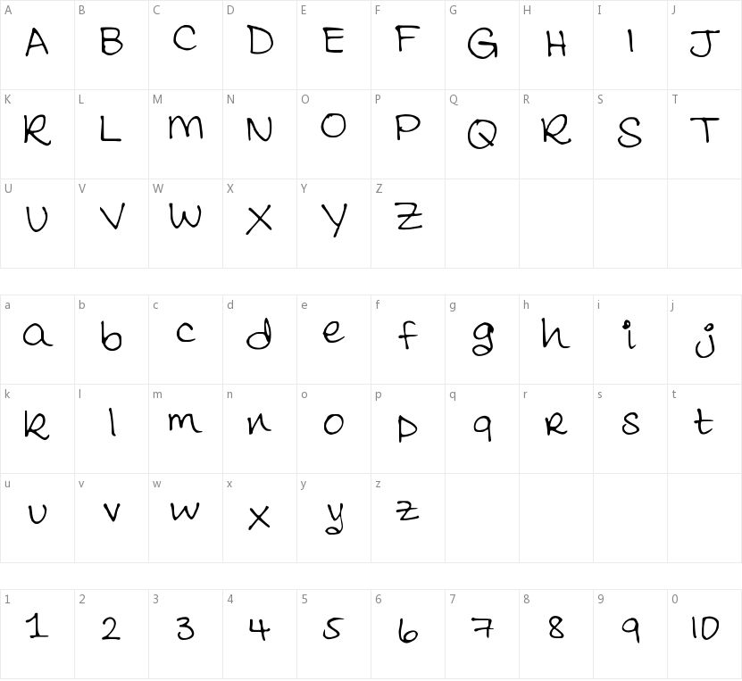 Amatullah Reg S2014的字符映射图