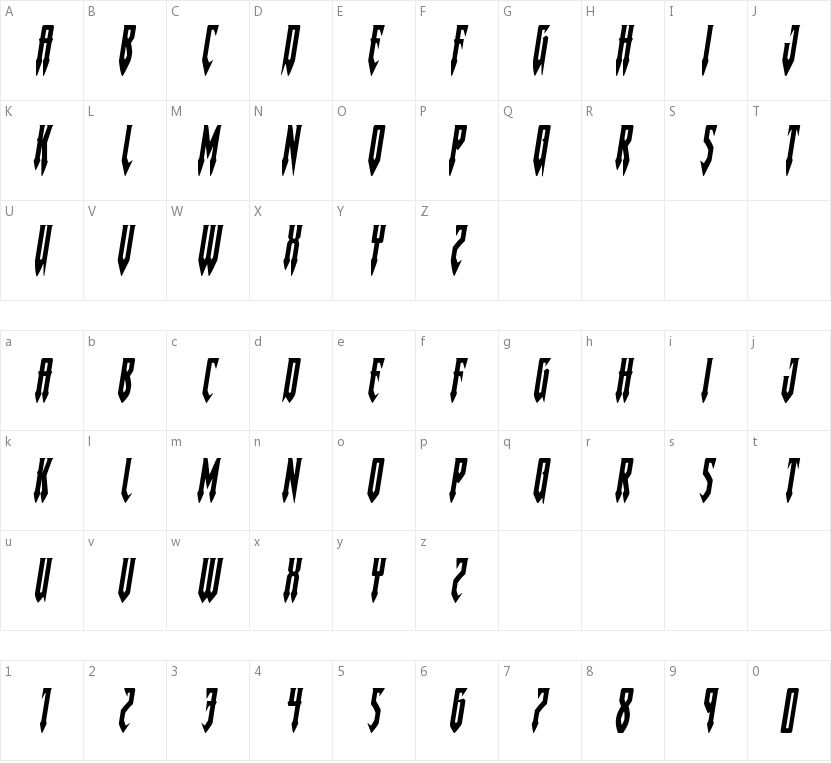 Gotharctica的字符映射图