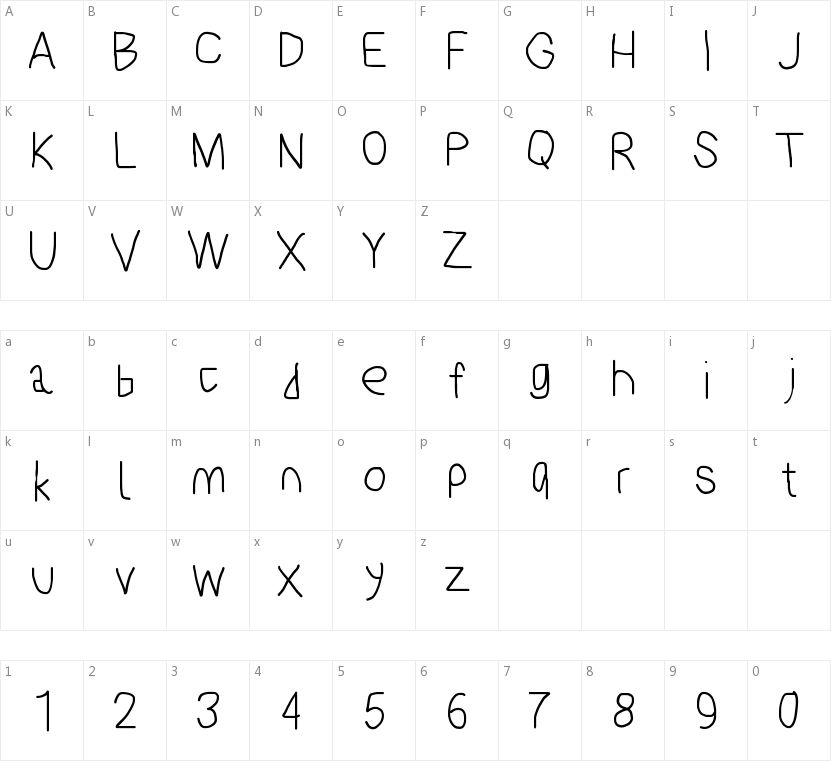 PolanStronk的字符映射图