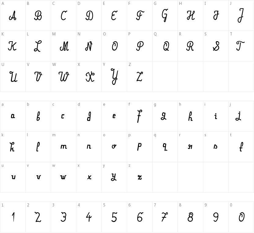 Mareke的字符映射图