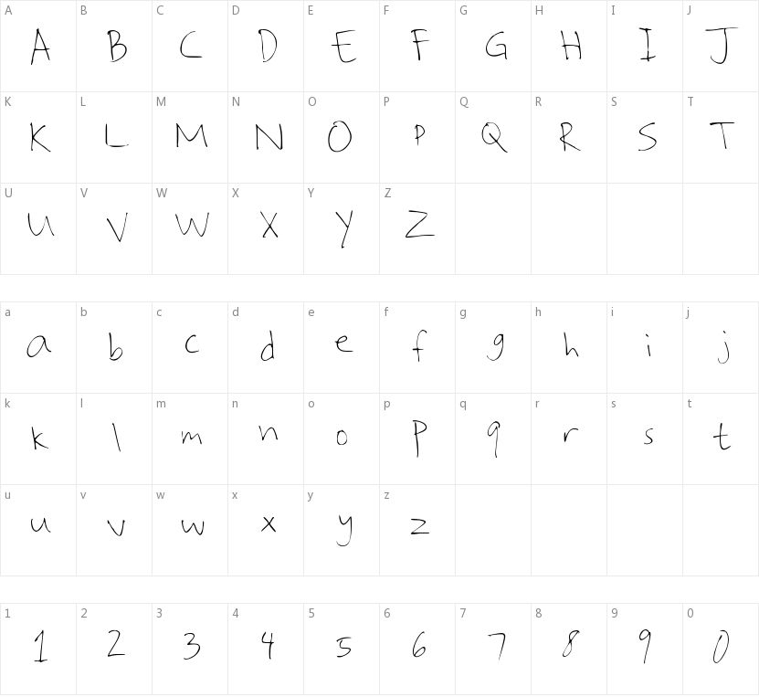 Shaynes Handwriting的字符映射图