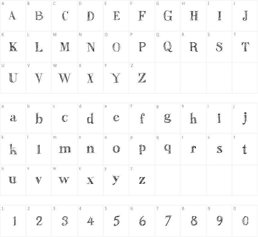Sketch Fine Serif的字符映射图