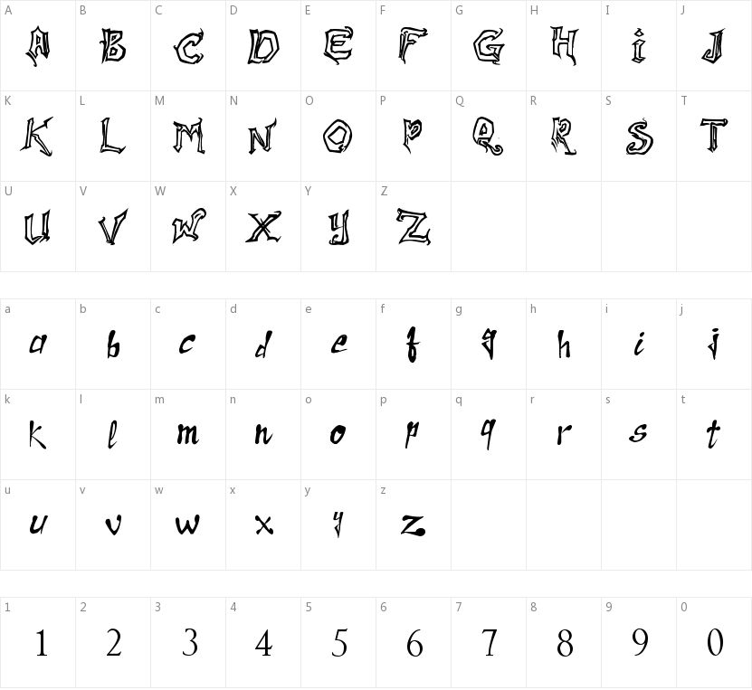 Raslani Messenger的字符映射图