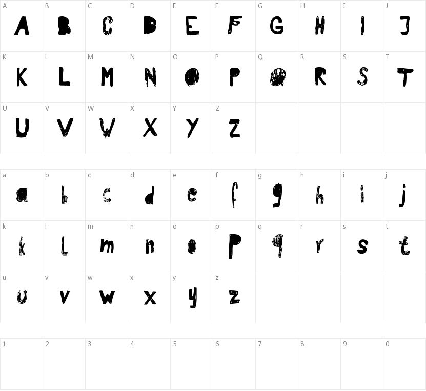 RvD Patterson的字符映射图