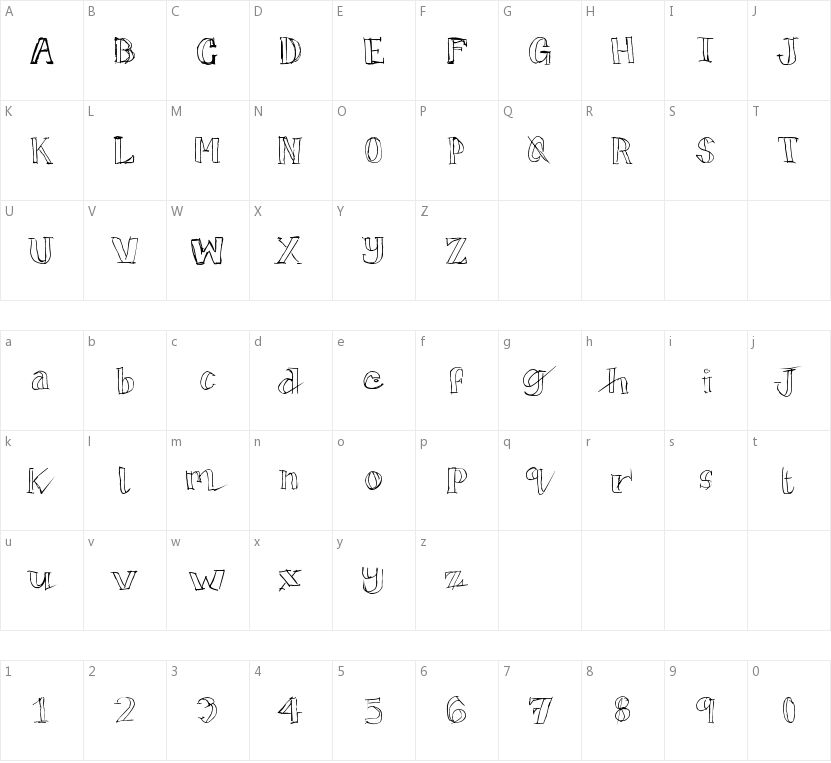 TicTacToe的字符映射图