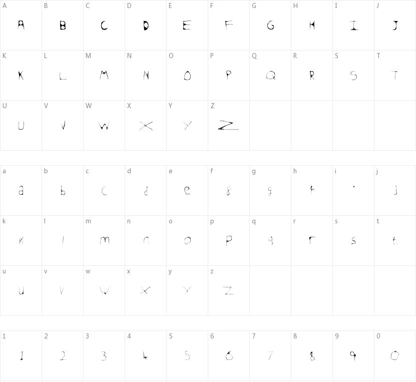 Skeleton Sketched的字符映射图