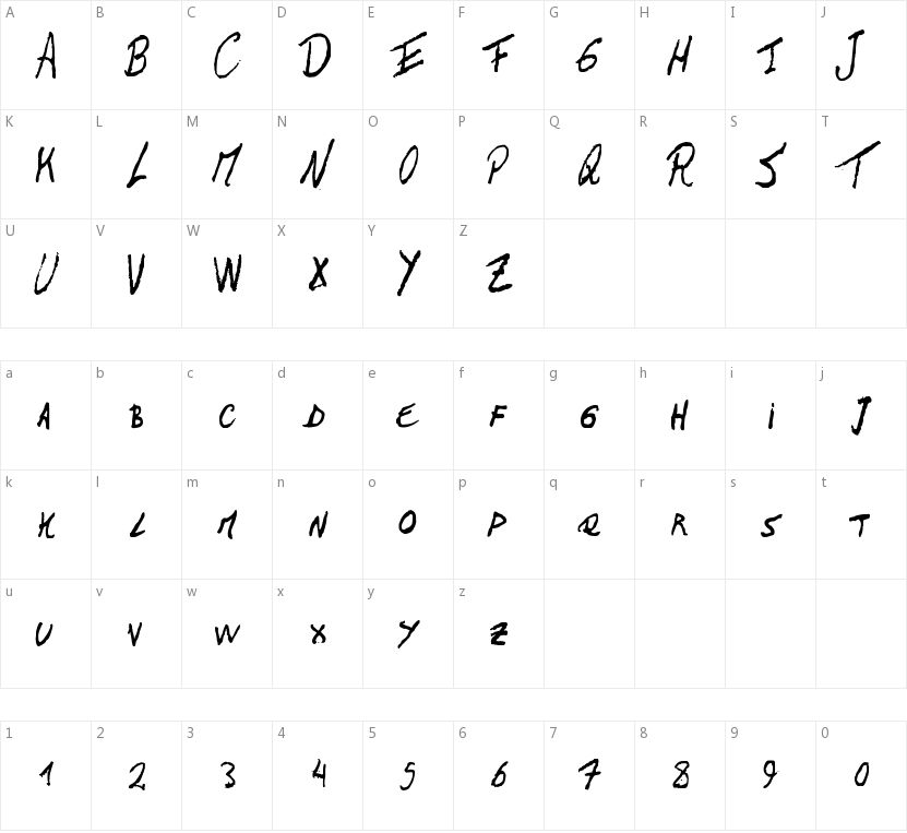 The Left-Handed Regular的字符映射图