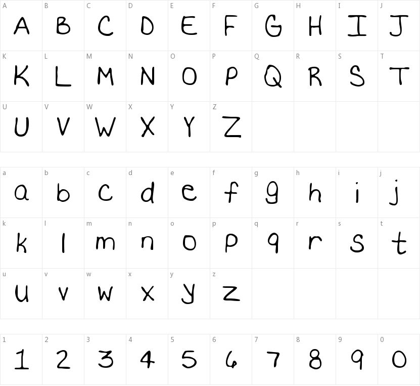 MTF Becki的字符映射图