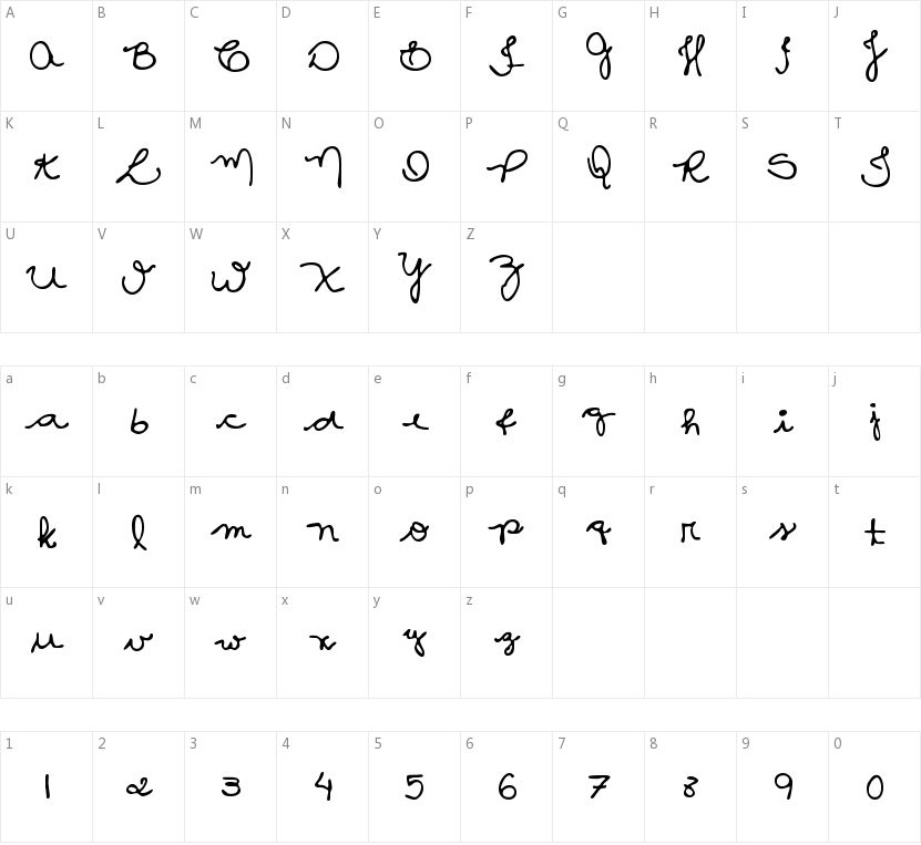 MTF Ca Maura的字符映射图